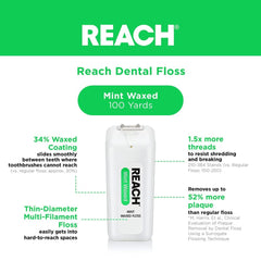 Reach textura del hilo encerado muestra superficie extra ancha y deslizamiento