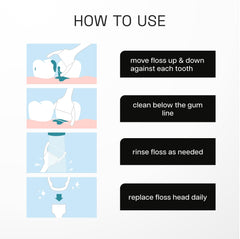 Reach recambios mint en primer plano, beneficio frescura y textura resistente