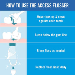 Reach Ultraclean flosser en uso demostrando limpieza interdental eficiente