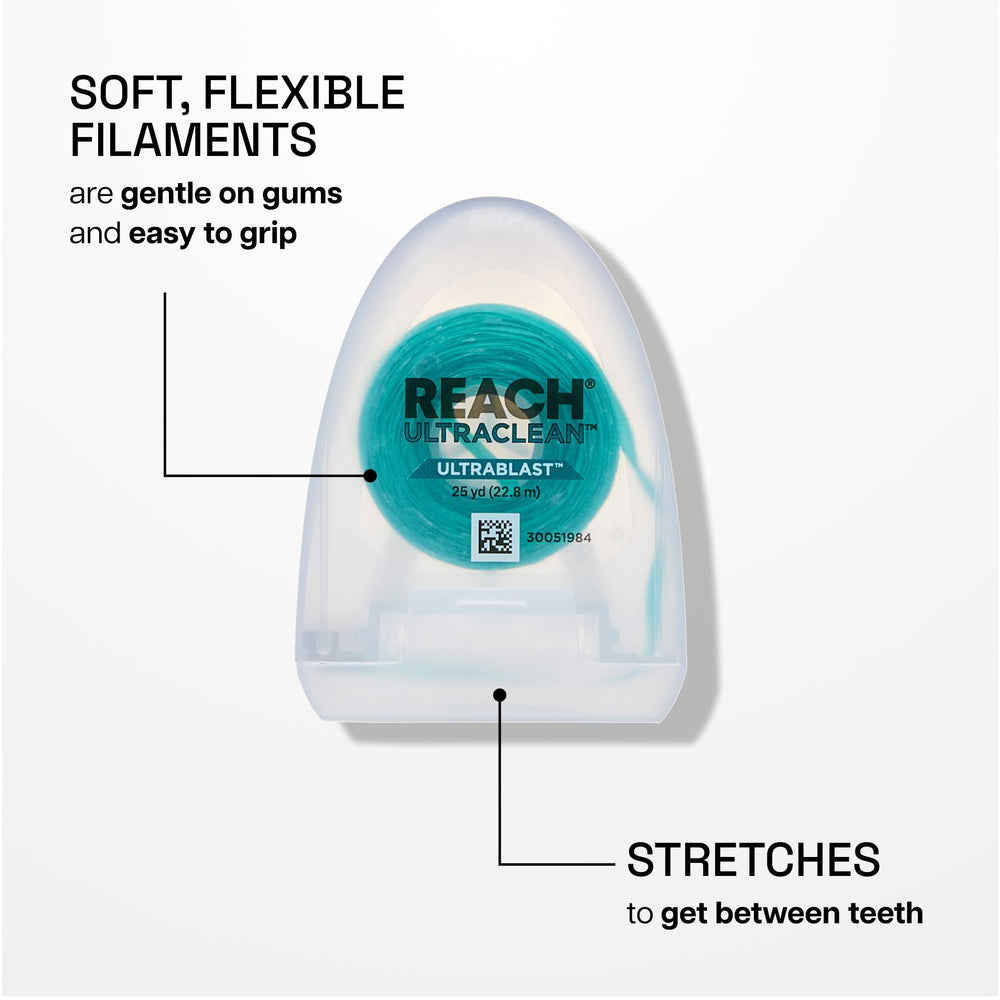 Reach hilo deslizándose entre dientes para demostrar resistencia y suavidad al uso