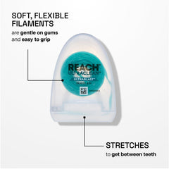 Reach hilo deslizándose entre dientes para demostrar resistencia y suavidad al uso