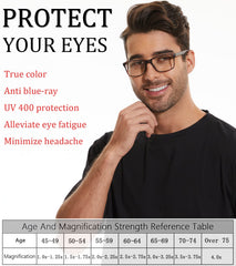 Readersoul gafas en escritorio junto a portátil mostrando uso frente a pantalla para confort