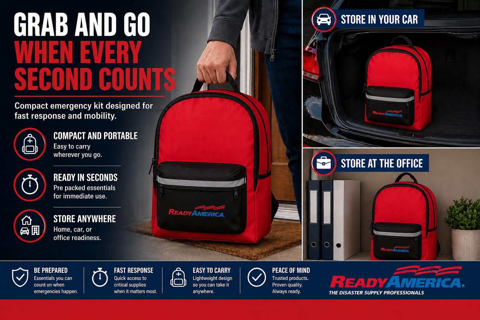 Ready America contenido distribuido muestra suministros esenciales y fácil acceso