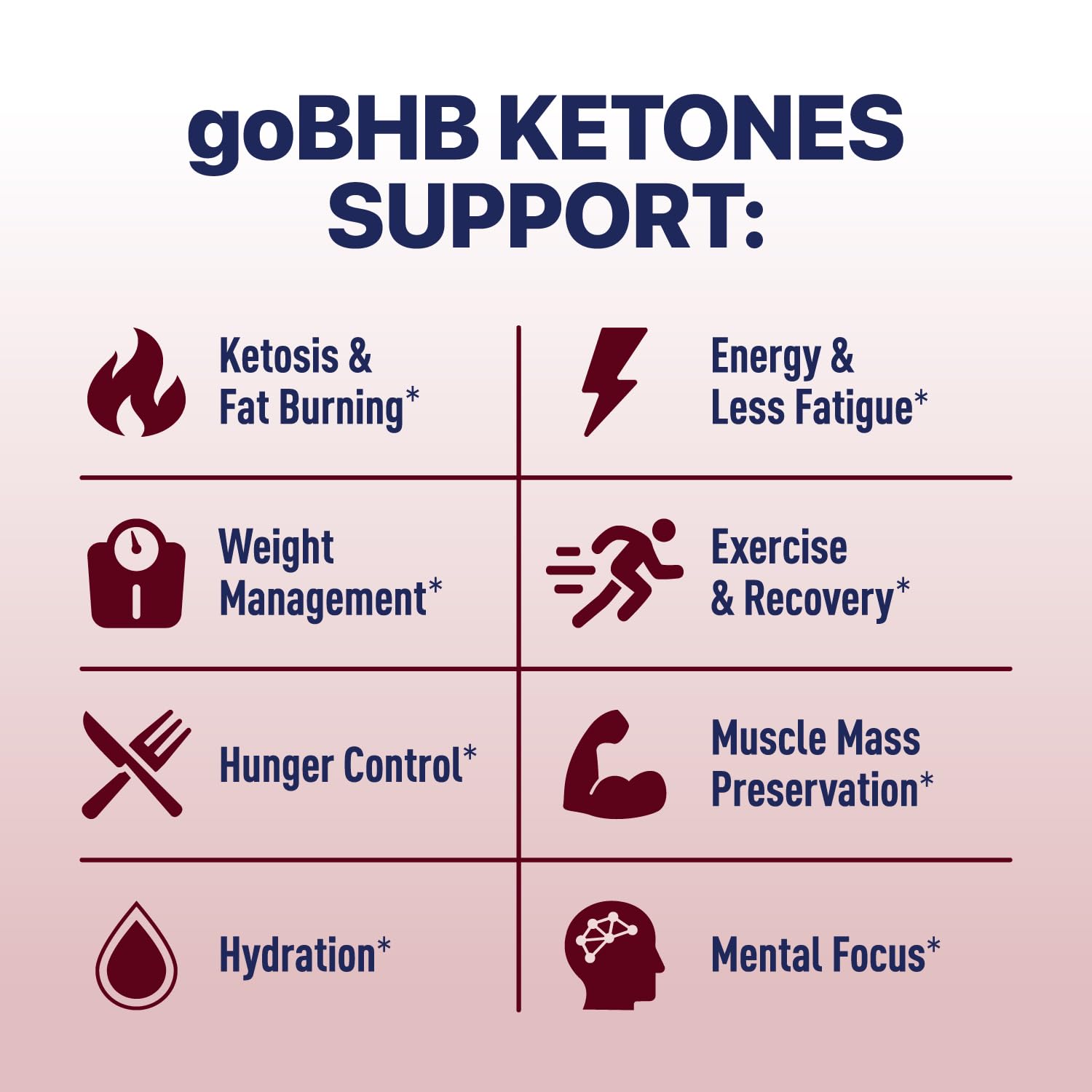 Vaso con bebida preparada Real Ketones Cereza Negra, hidratación inmediata y sabrosa