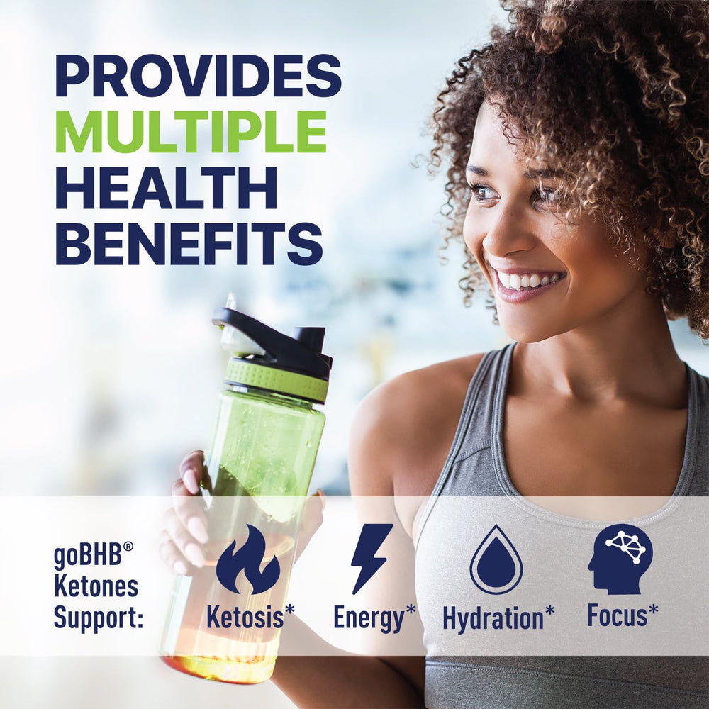 Real Ketones etiqueta con lista de ingredientes y D‑BHB, transparencia y confianza
