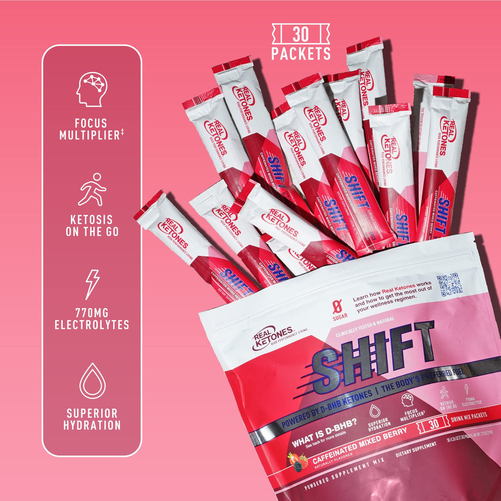 Real Ketones etiqueta de ingredientes legible con lista de electrolitos
