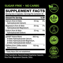 Etiqueta nutricional de Real Ketones mostrando ingredientes clave claros