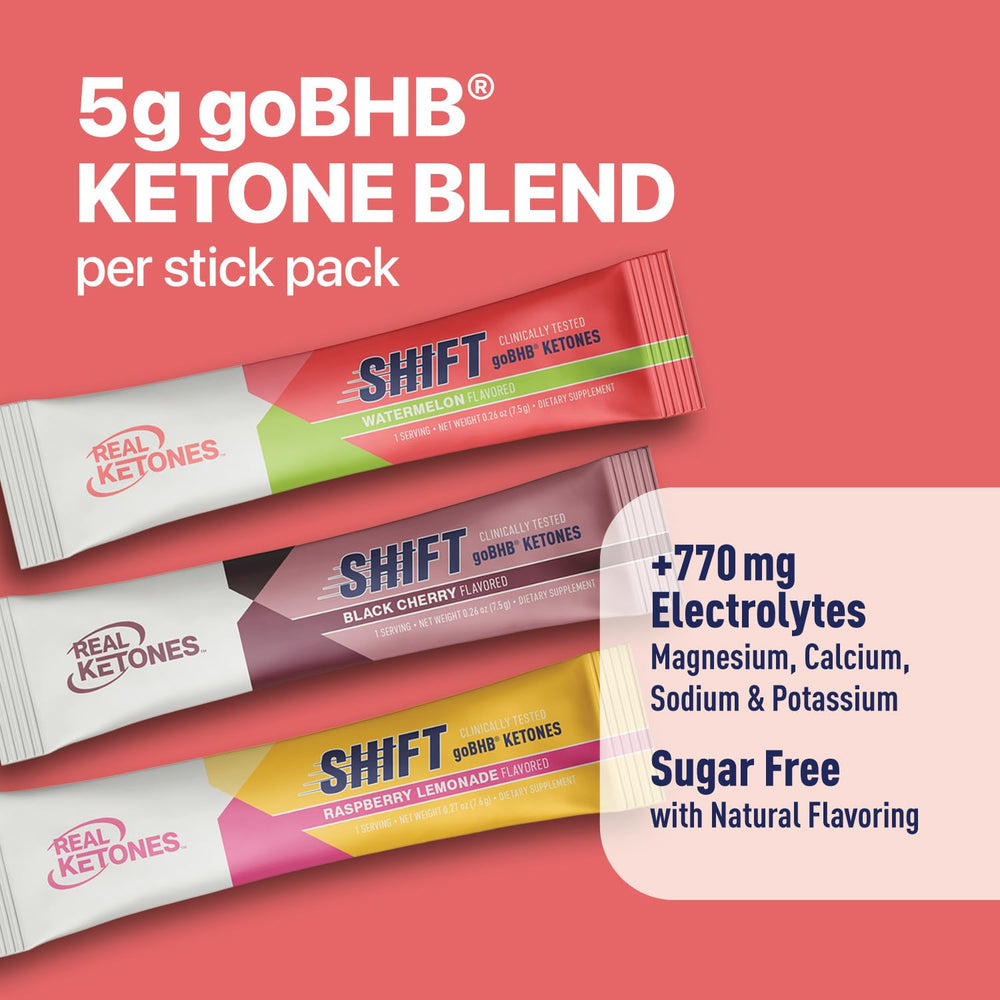 Real Ketones sobre en mano para comparar tamaño, práctico para llevar