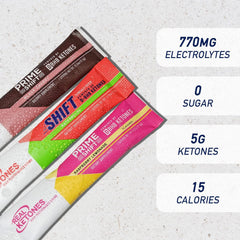 Real Ketones detalle del polvo fino y soluble para mezcla rápida y absorción