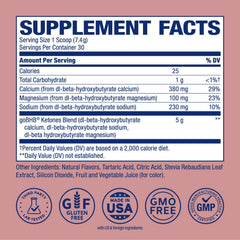 Cucharada de Real Ketones vertida del envase, mezcla fácil y sin grumos