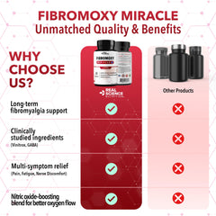 Real Science Fibromoxy caja abierta con botella y diseño de marca