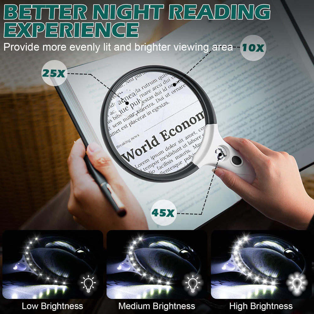 Recant detalle de 12 LEDs iluminando área para lectura más cómoda