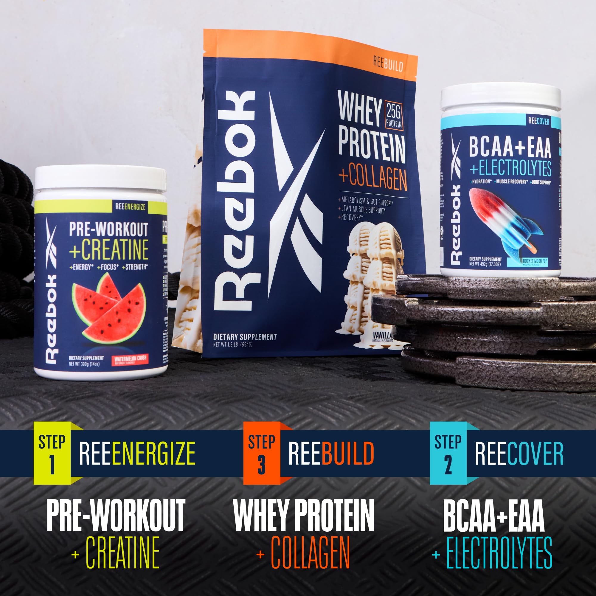 Reebok bote junto a una botella para comparar tamaño y porción práctica
