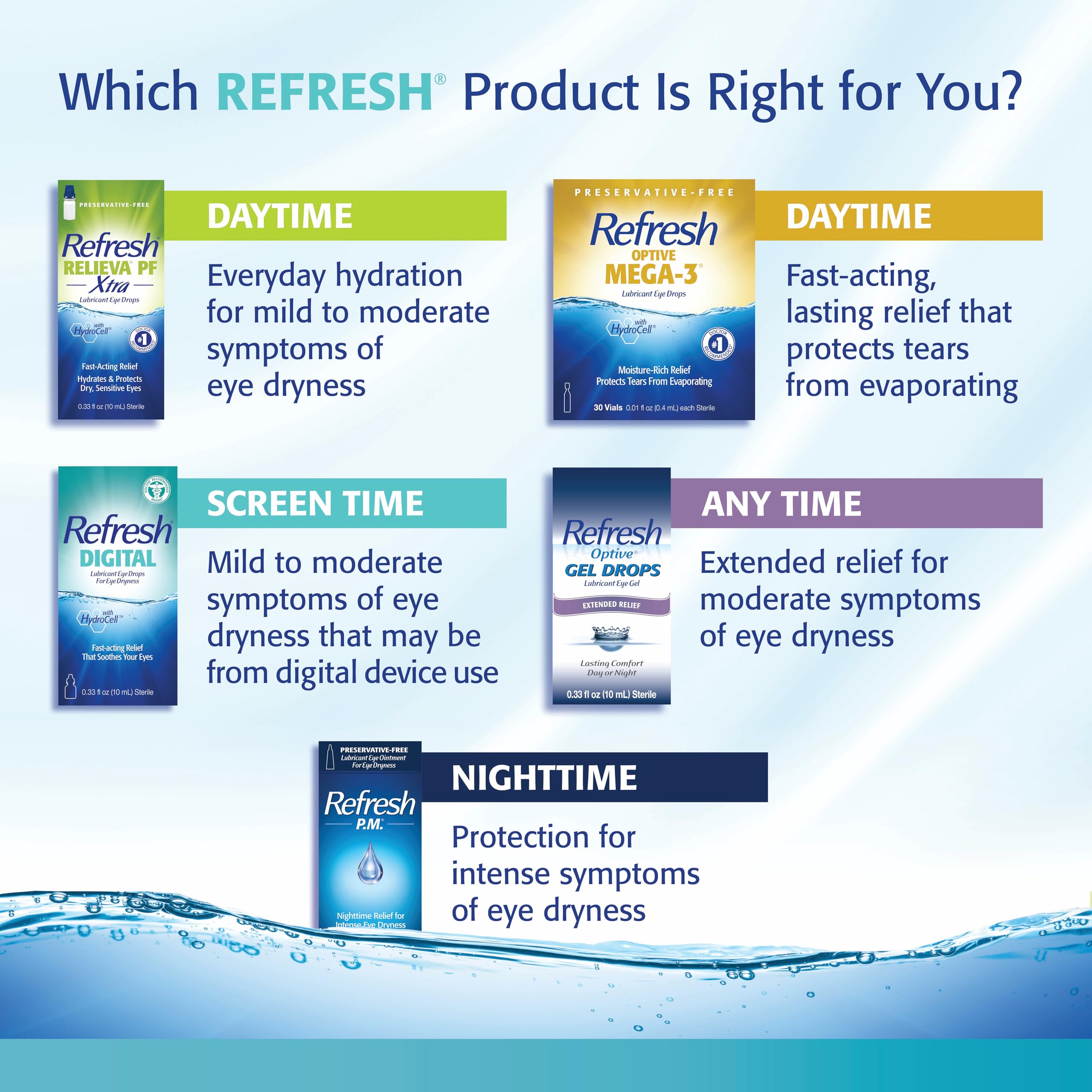 Refresh entorno lifestyle lentes y estuche, mantiene ojos cómodos