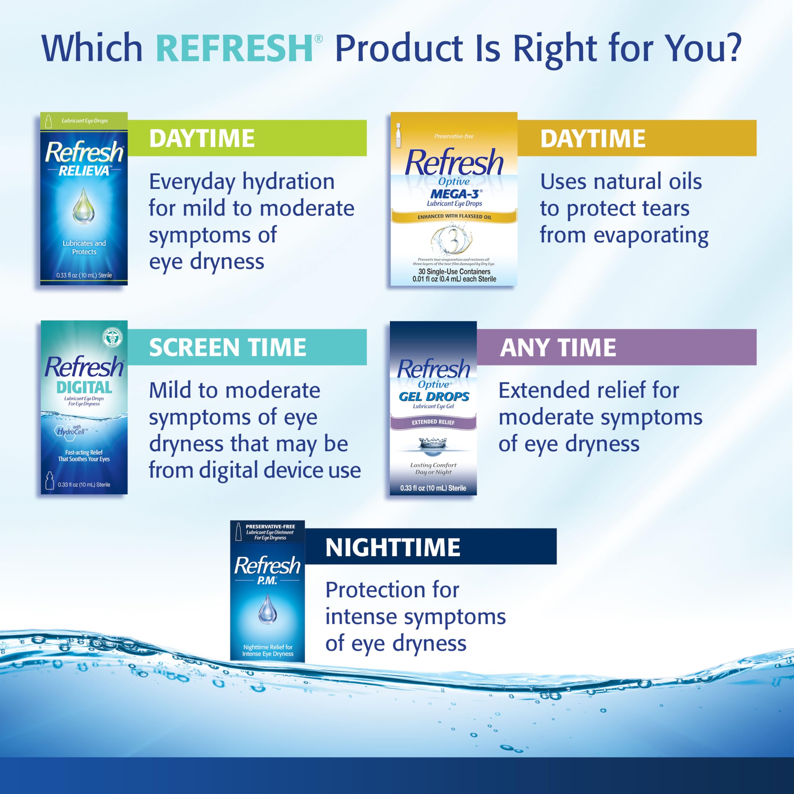 Refresh producto en mesa de noche en dormitorio para uso antes acostarse