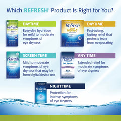 Refresh primer uso primado expulsando gota demostrando dosificación consistente