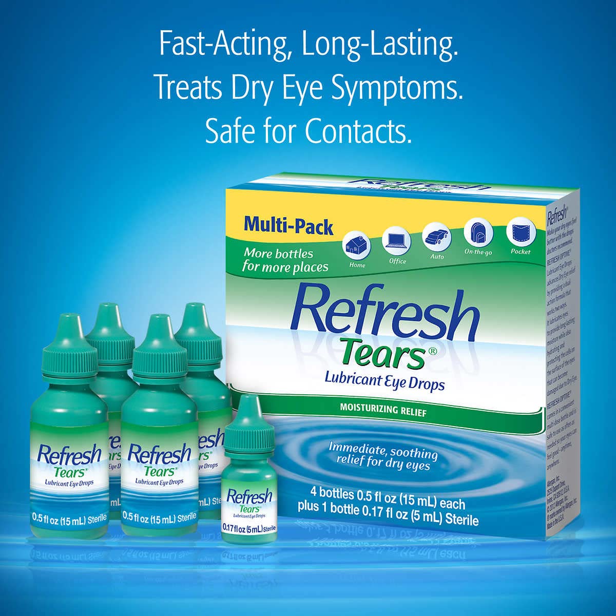 Refresh Tears comparación de tamaño para ver capacidad y portabilidad