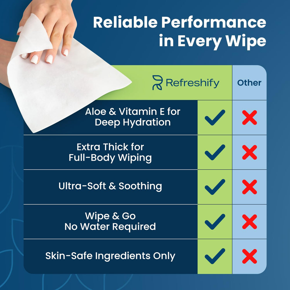 REFRESHIFY etiqueta con ingredientes aloe y vitamina E, información transparente