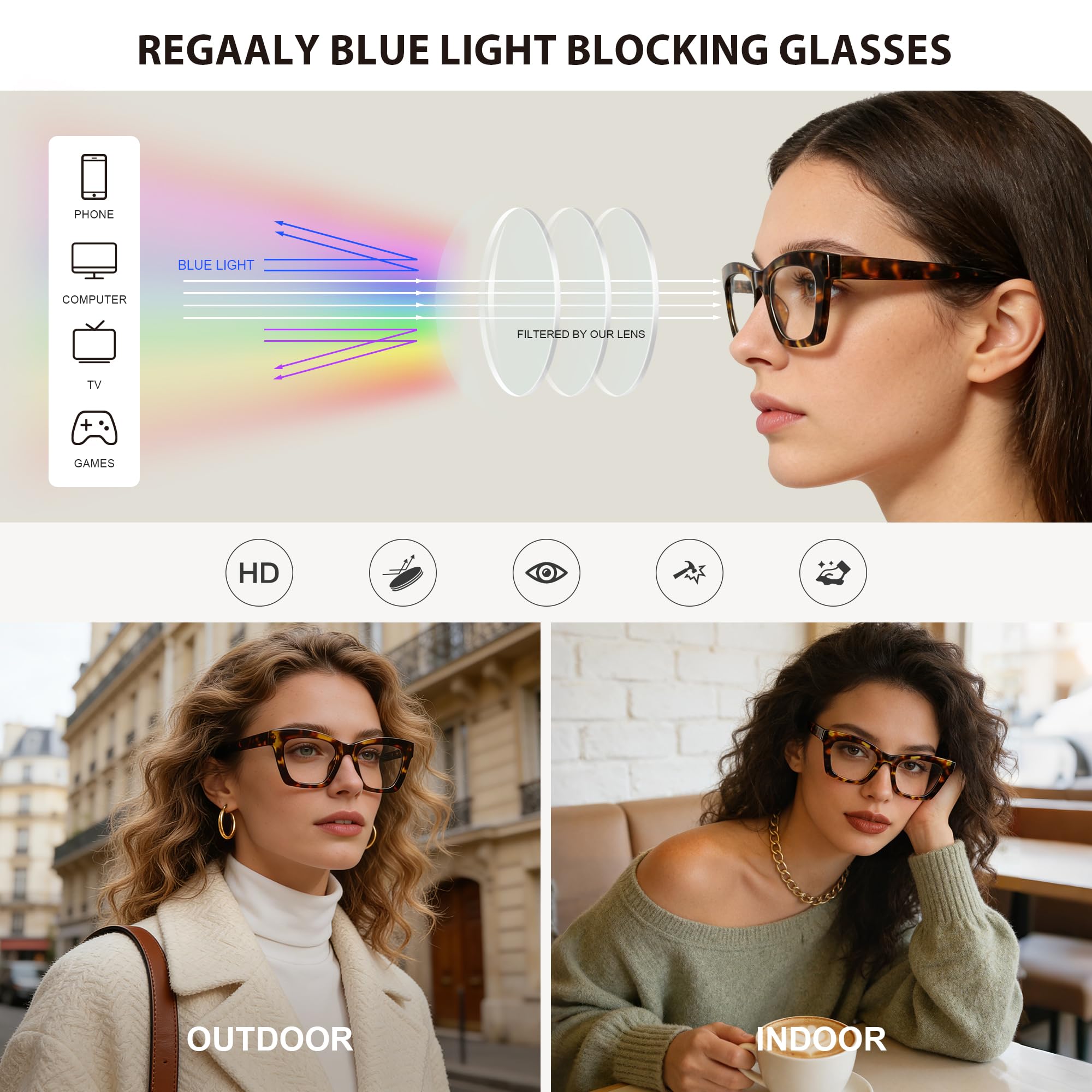 Reglaaly gafas sobre escritorio mostrando uso con ordenador y confort