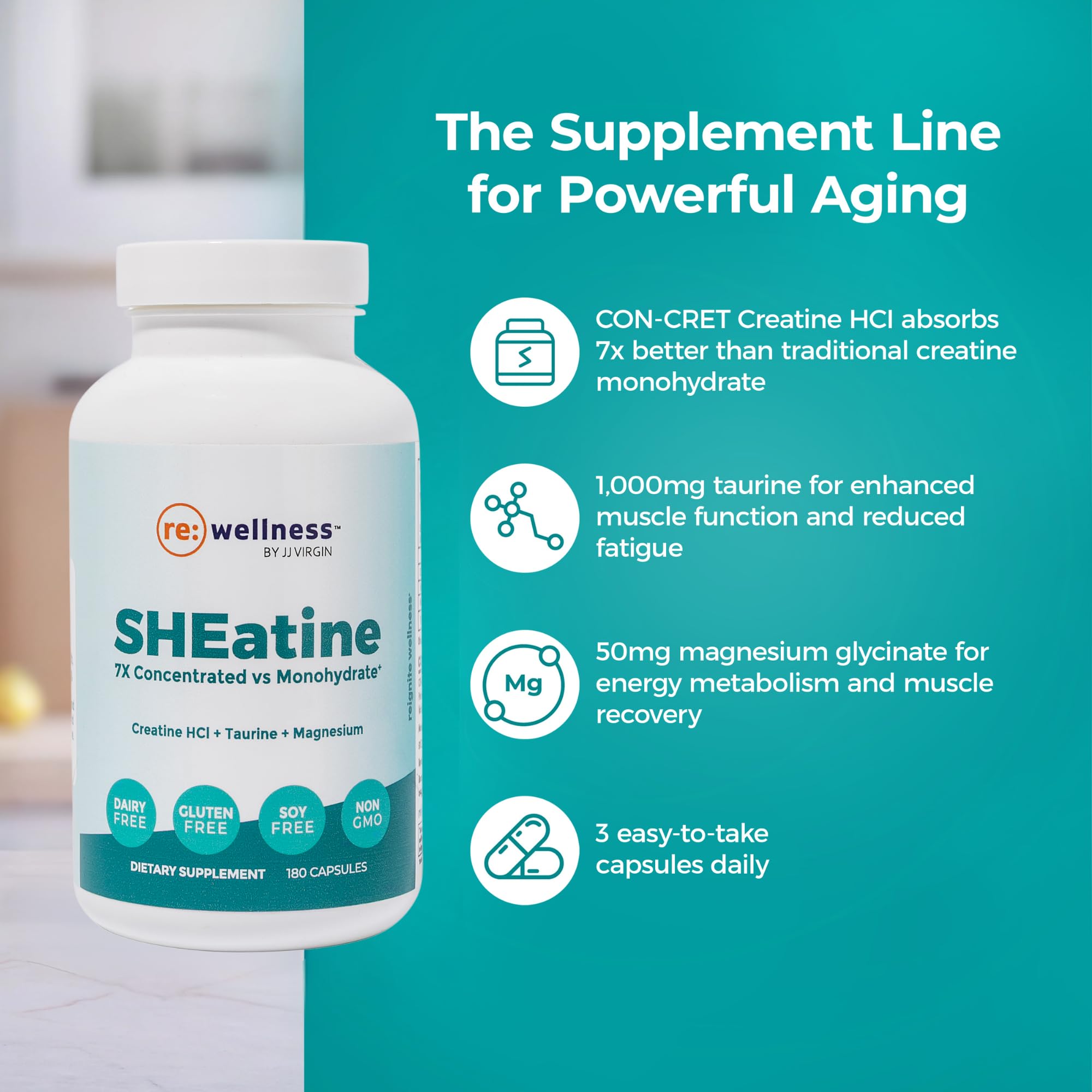 Reignite Wellness SHEatine cápsula en mano para apreciar escala y dosificación práctica