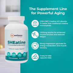 Reignite Wellness SHEatine cápsula en mano para apreciar escala y dosificación práctica