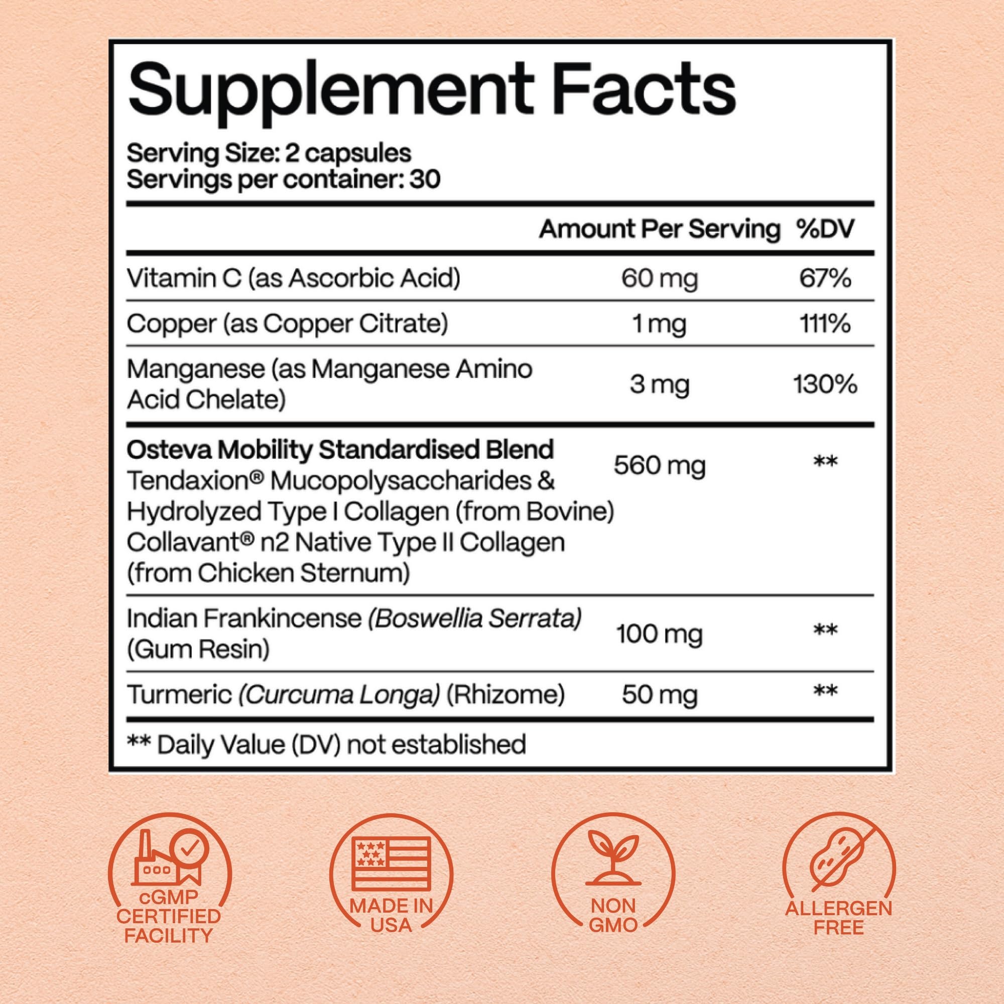 Capsula abierta con ingredientes visibles, Rejuveen evidencia fórmula sinérgica