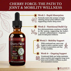 Rejuvica Health Cherry Force en cocina, estilo de vida y uso cotidiano