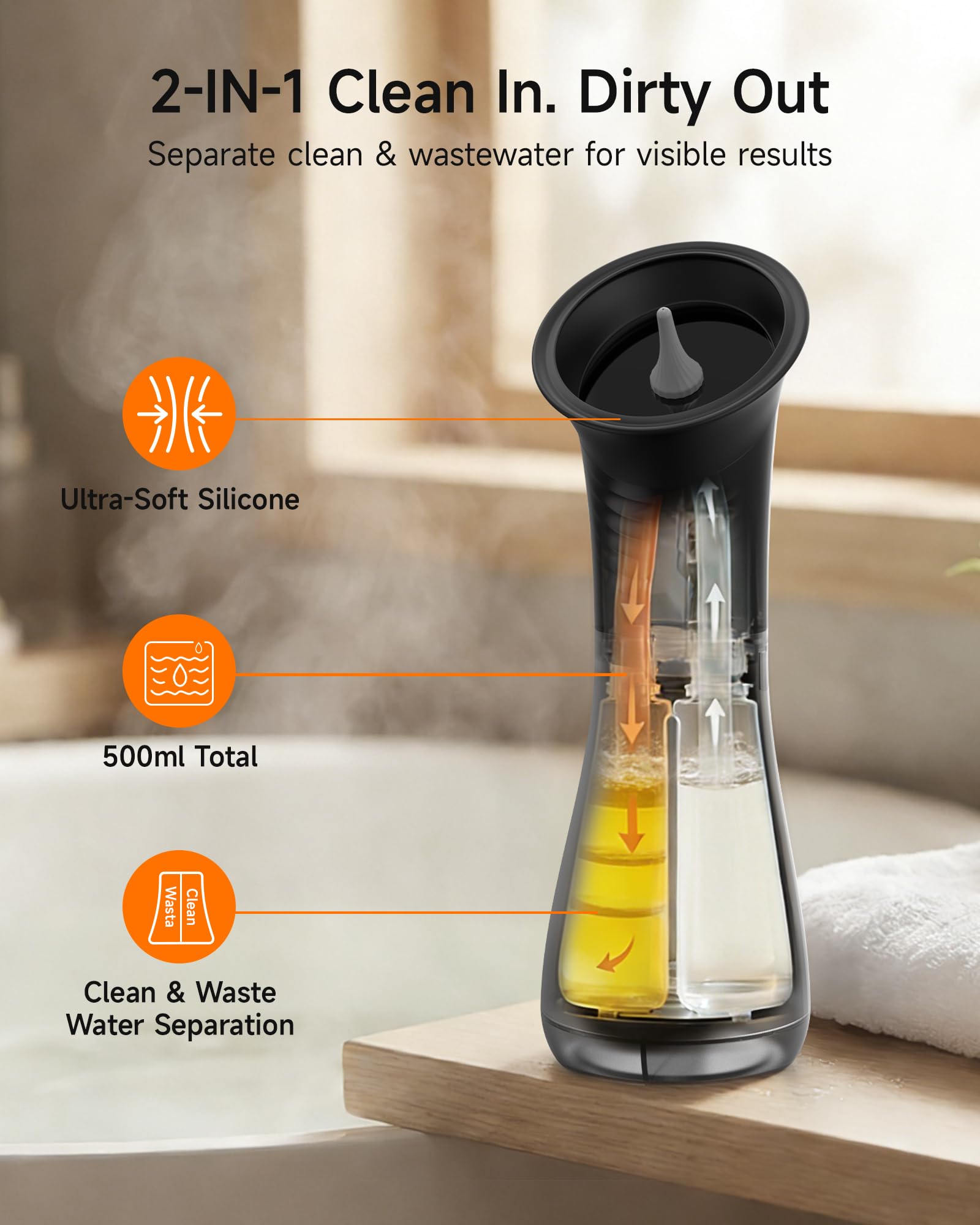 Renergy pantalla LED que muestra modo y nivel de batería para control seguro