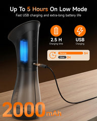 Renergy detalle del acabado ergonómico que mejora el agarre y la comodidad
