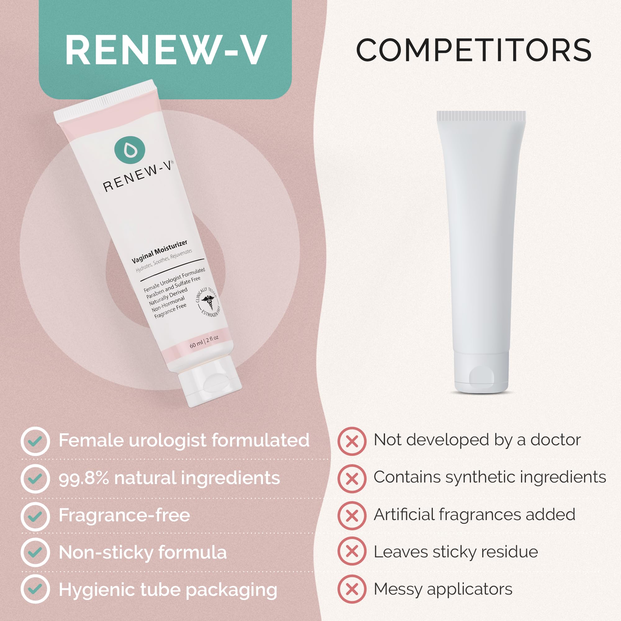 renew-v demostración en mano para ilustrar cantidad recomendada