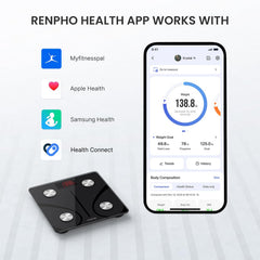 RENPHO comparación de tamaño 12x12 pulgadas para referencia