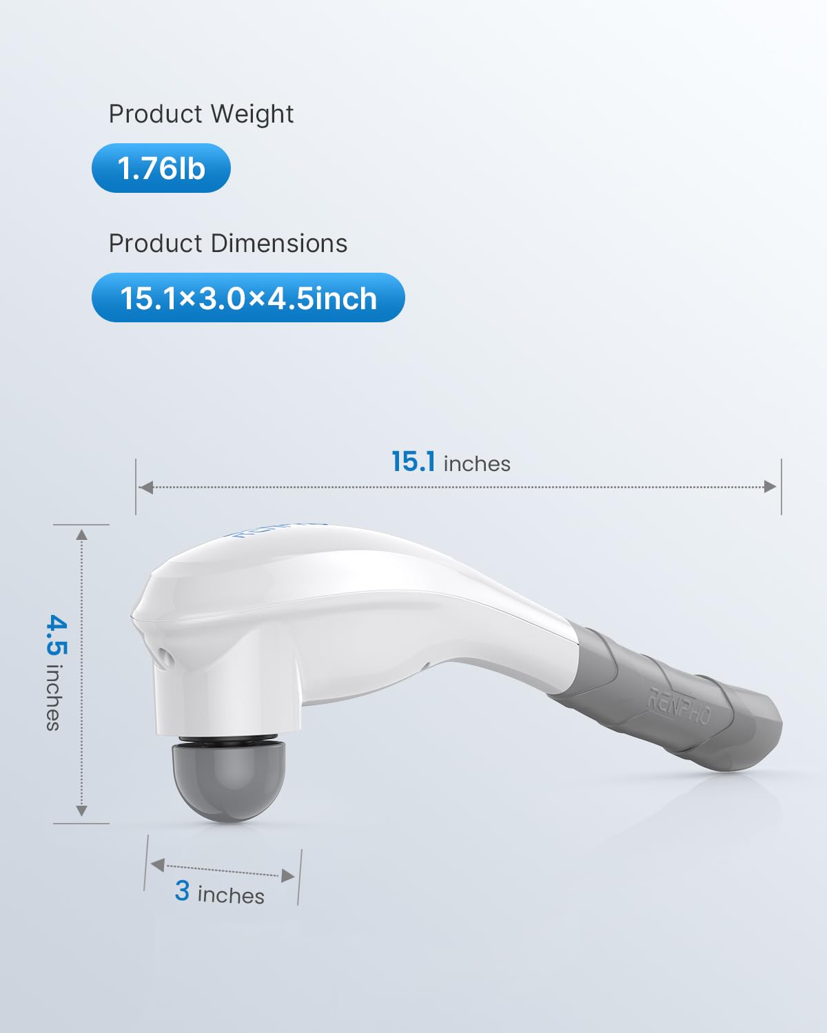 RENPHO comparación de tamaño con manos para mostrar ergonomía y ligereza