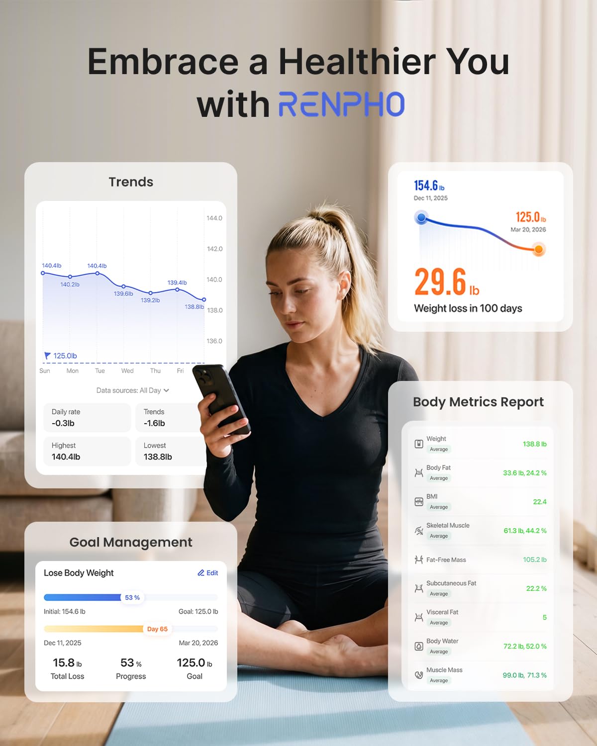 RENPHO Elis 1 app RENPHO Health en teléfono sincronizando datos