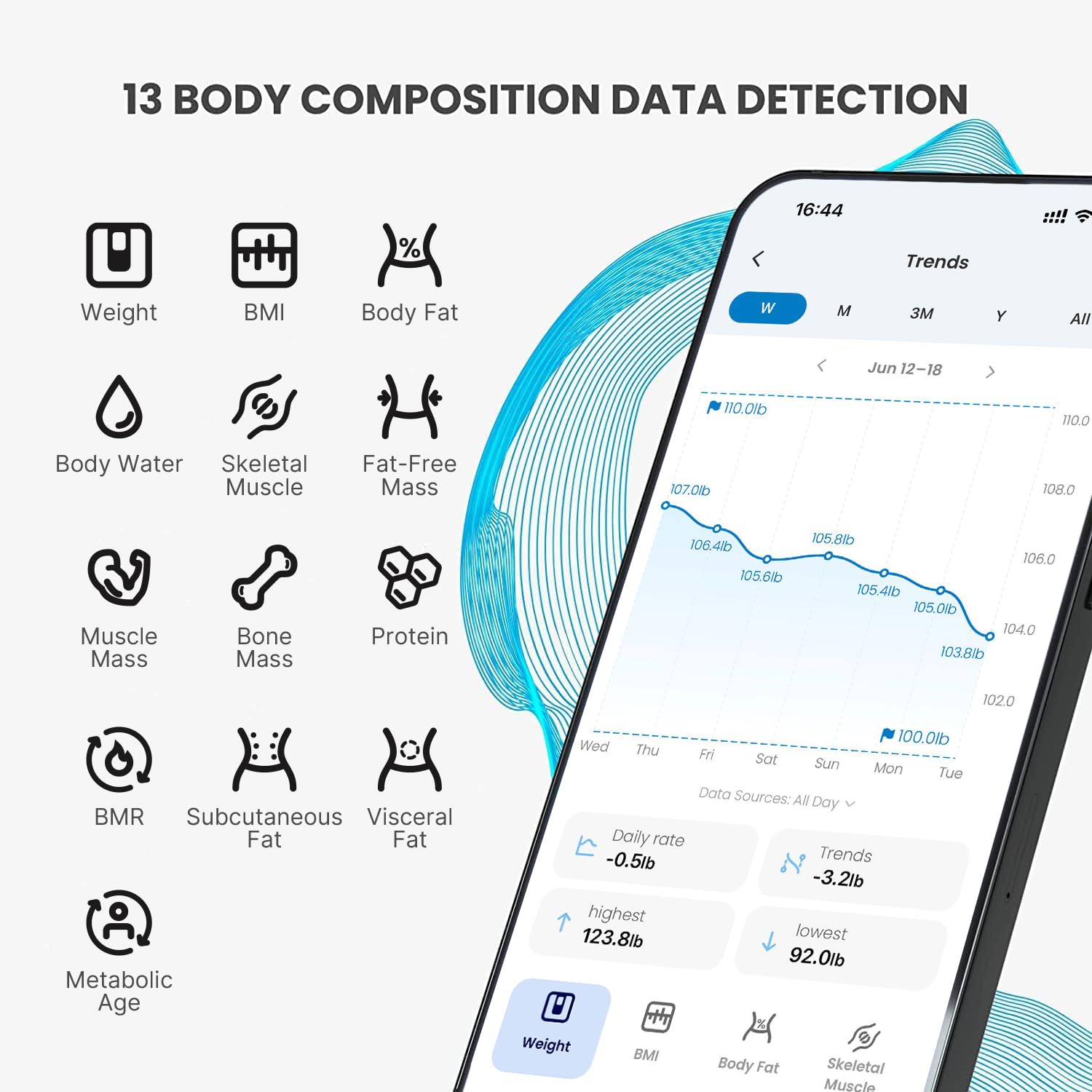 RENPHO Elis 1 app RENPHO Health sincronizando métricas para seguimiento continuo