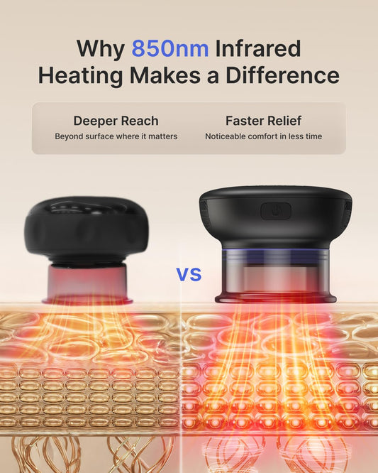RENPHO Emberace Cup detalle de superficie mostrando calor infrarrojo y seguridad