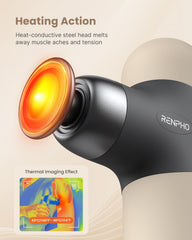 RENPHO detalle de la cabeza térmica alcanzando calor para confort