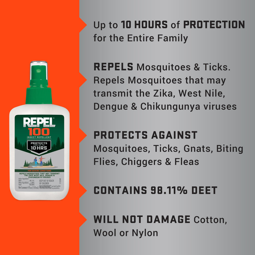 Repel comparado con una mano para mostrar tamaño compacto portátil