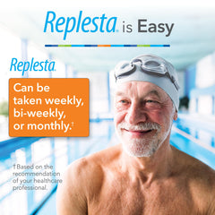 Replesta uso en rutina semanal mostrando conveniencia y rapidez