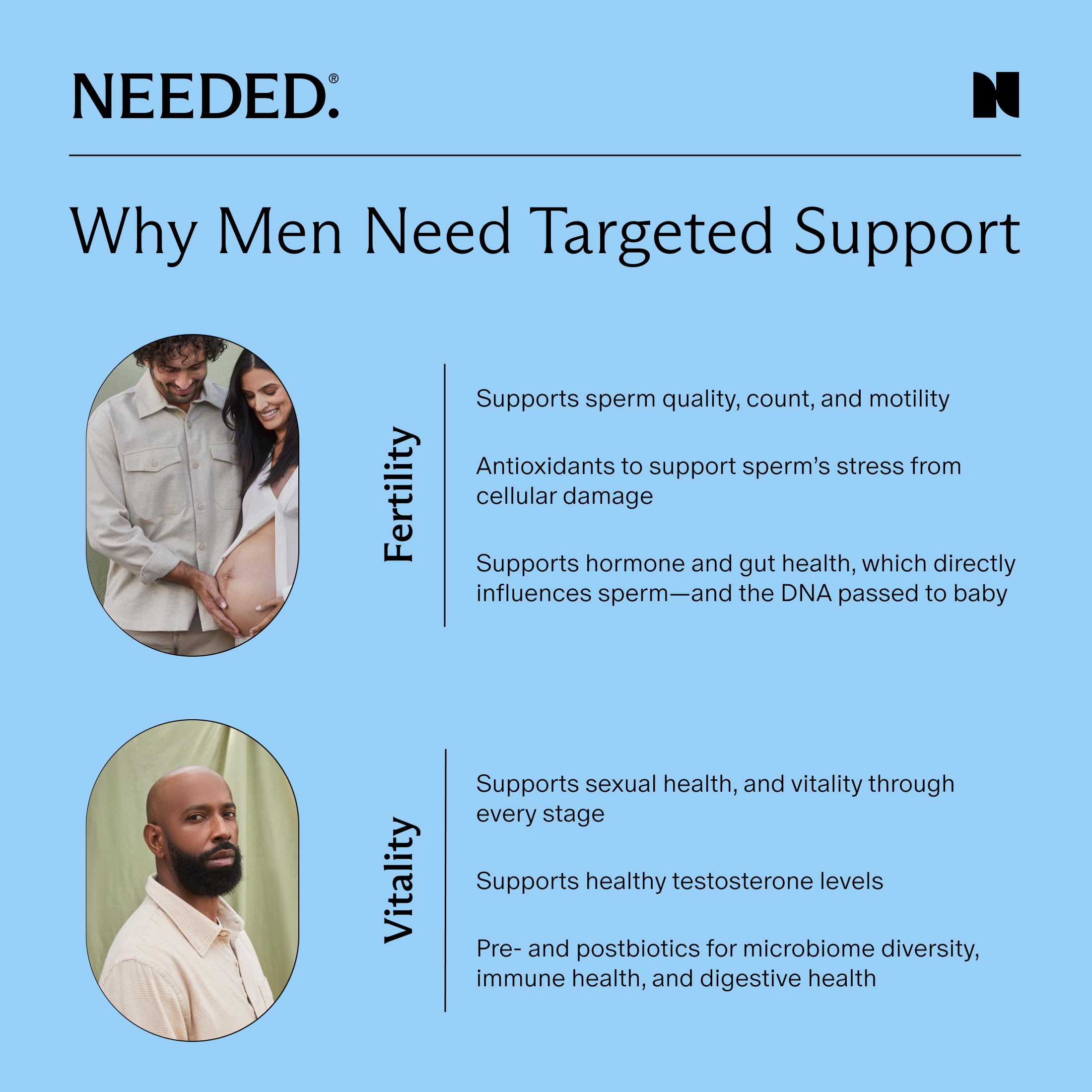 ReproVital Sperm Support ingredientes botánicos mostrando shilajit y extractos naturales