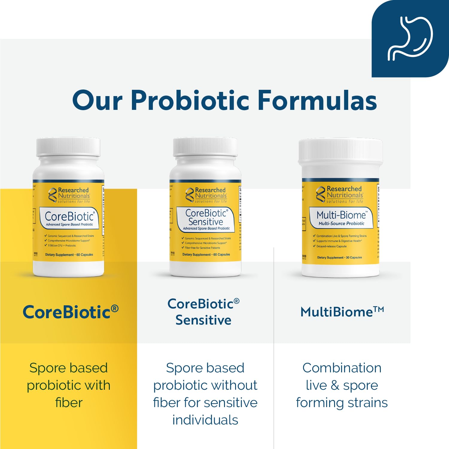 Researched Nutritionals CoreBiotic en una rutina matinal junto a vaso de agua, práctico para viajes