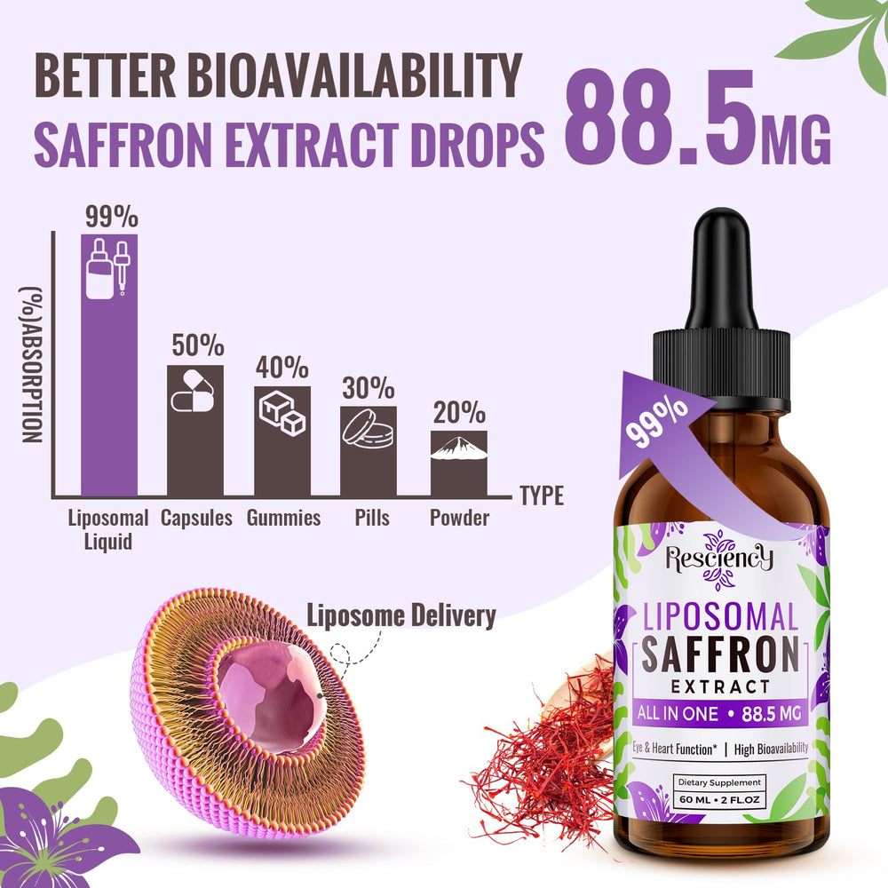 Resciency textura del líquido en mano, formato liposomal y rápida absorción