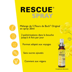 RESCUE Bach spray en uso sacado del bolso para alivio rápido en movimiento