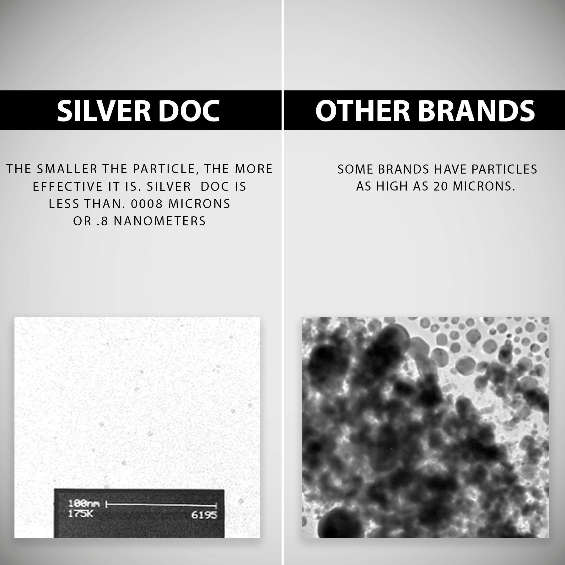 Research Labs Silver Doc botella lateral enfatizando envase seguro y estable