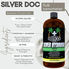 Research Labs Silver Doc primer plano de textura líquido para percepción de pureza