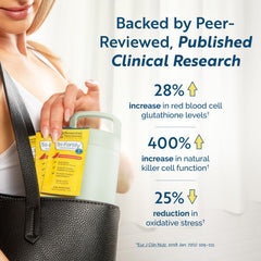 Researched Nutritionals tubo junto a objeto de referencia para escala clara