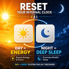 Reset Jet Lag Recovery Patch dentro de bolso de mano listo para vuelos internacionales
