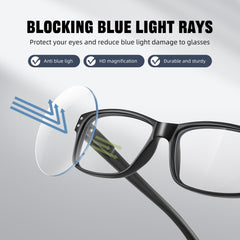 resjok persona leyendo en smartphone con gafas que reduce deslumbramiento