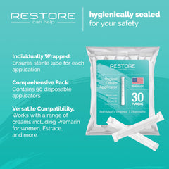 Restore Can Help primer plano de la punta roscada que evita derrames