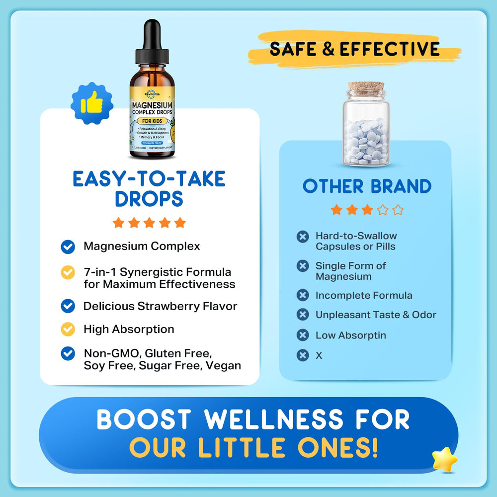 ReviNutra comparación de tamaño del frasco 60 ml para escala visual