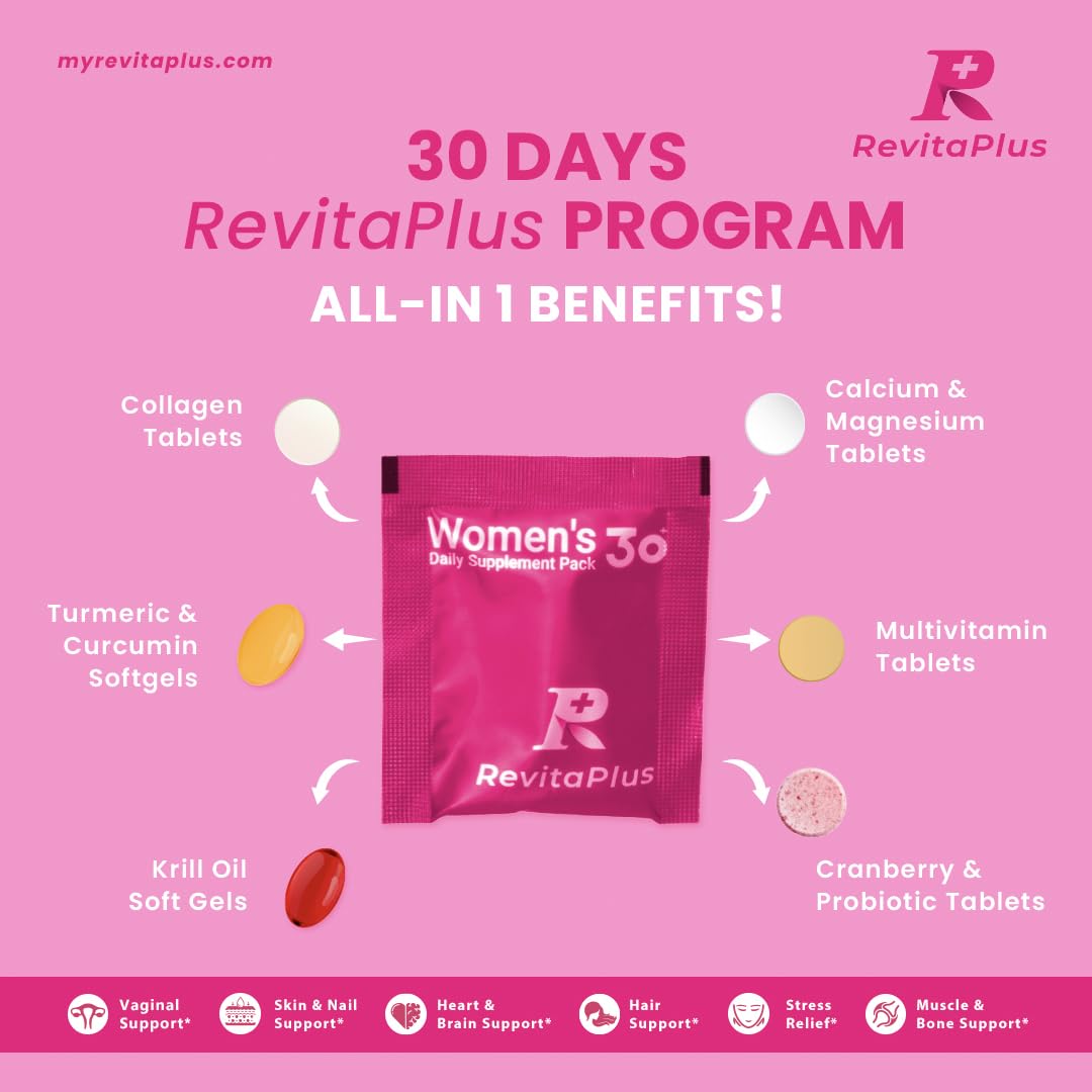 RevitaPlus close up péptidos de colágeno, apoyo a piel y tejido